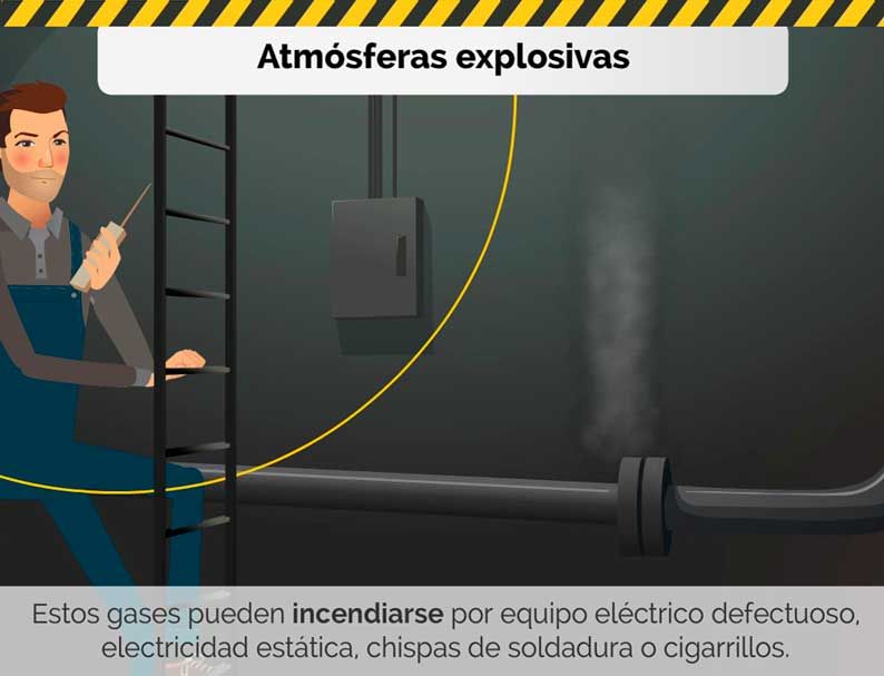 Seguridad práctica en espacios confinados